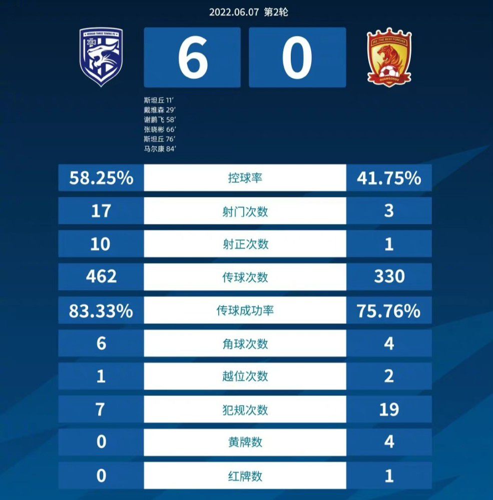 此前切尔西一度有意引进奥斯梅恩，但是现在那不勒斯已经明确态度，并且表示无意冬窗出售奥斯梅恩，而在明夏，切尔西除了考虑引进奥斯梅恩之外，也可能考虑引进奥蓬达。